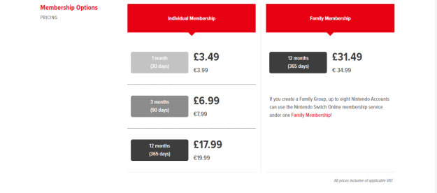 Nintendo Switch Online Pricing
