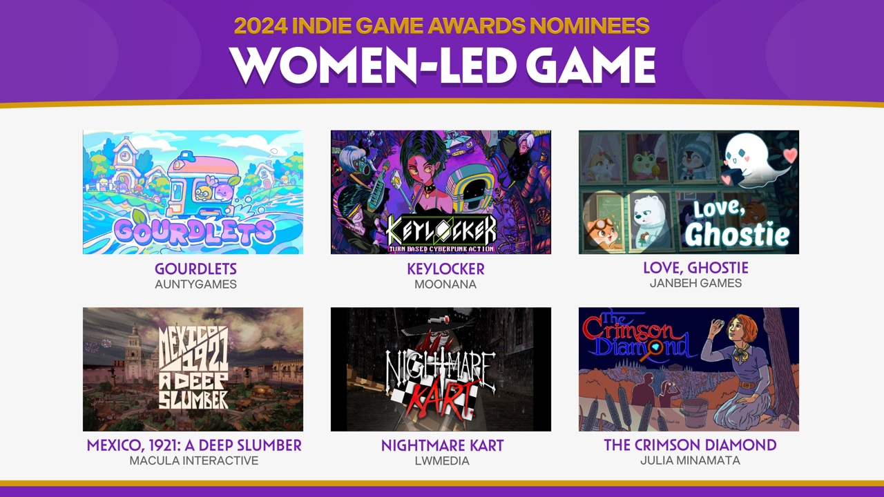 The Indie Game Awards Nominees