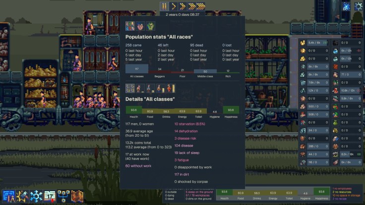 Steel Artery: Train City Builder